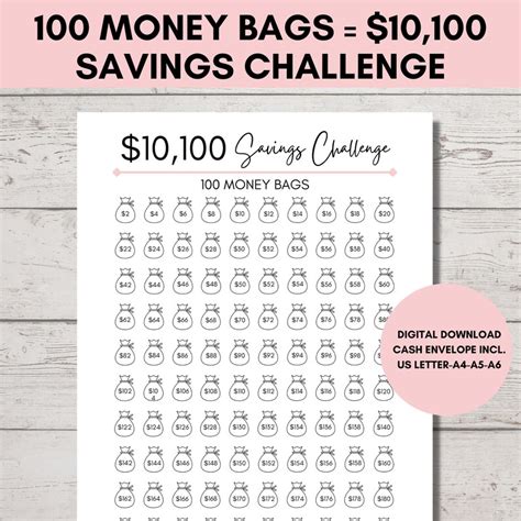 100 Envelope Challenge Printable 10100 Money Savings Printable