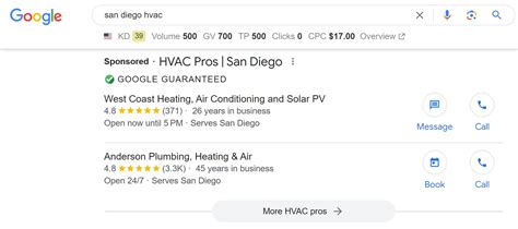 22 Creative HVAC Advertising Ideas Examples JetRank