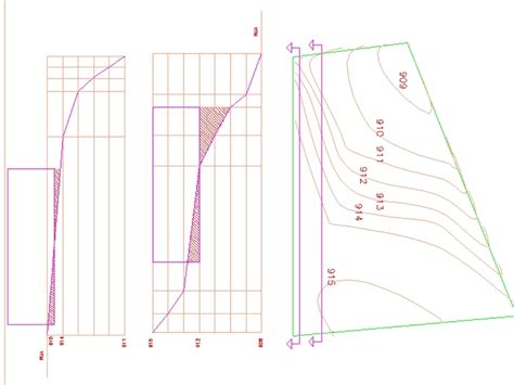 Topograf A De Un Terreno En Autocad Descargar Cad Gratis Kb