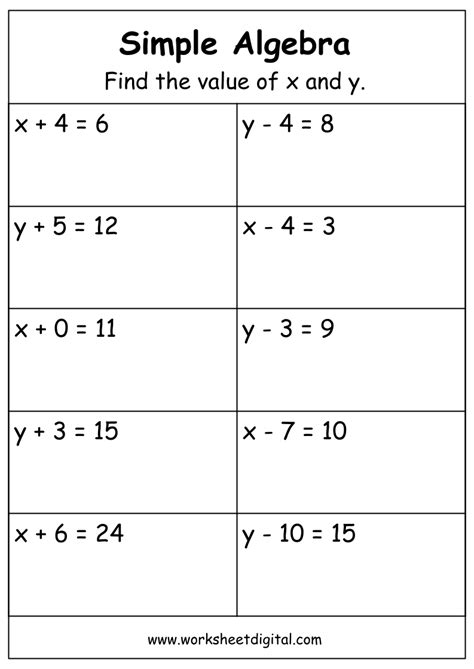 Algebra Worksheet Digital Worksheets Library