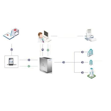 Verwaltungs Und Analysesystem Daten Ai Ecg Carewell