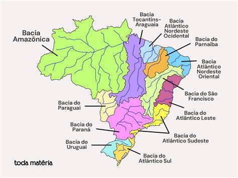 Qual é A Principal Bacia Hidrográfica Da Região Norte