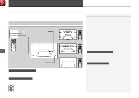 Honda Ridgeline Year Instruction Part