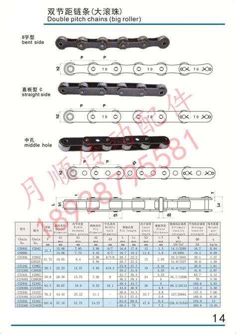 C2042h 2052h 2062h 2082h 2102h 2122h 2162h双节距大滚子链条 阿里巴巴