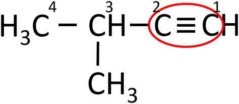 Chapter 8 Organic Chemistry Solutions For Class 10 Viraf J Dalal