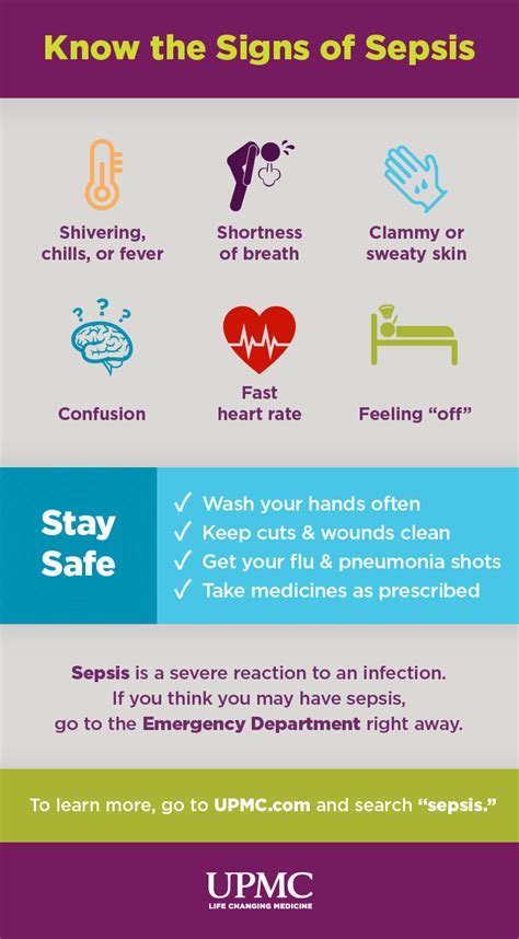 What Is Sepsis Symptoms And Treatment Information Upmc Healthbeat