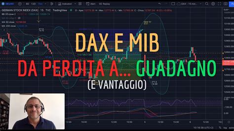 DAX E MIB Analisi Evoluta Di Mart 6 9 Da Perdita A Guadagno E