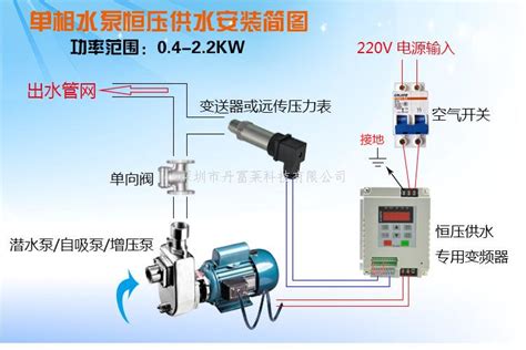 恒压供水变频器如何设置远传压力表或变送器反馈信号的参数 深圳市丹富莱科技有限公司