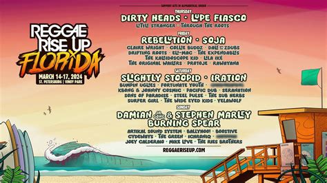 Reggae Rise Up Florida Festival Lineup Announcement Youtube