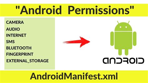 How To Add Android Permissions In Androidmanifest Xml File In Android