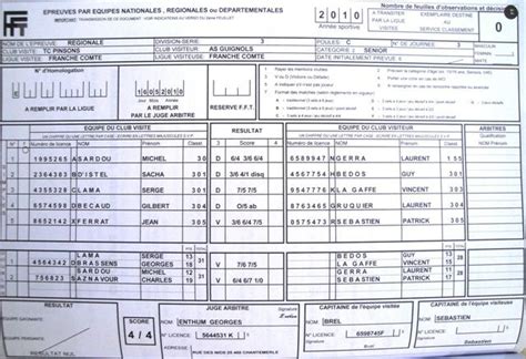 Comment Remplir Une Feuille De Match Fft La R Ponse Est Sur Admicile Fr