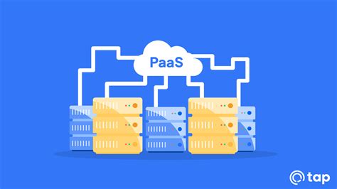 What Is PaaS Platform As A Service