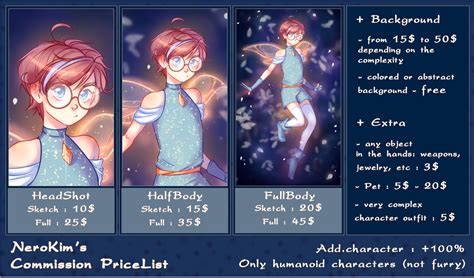 Open Commission Pricelist By Nerokim On Deviantart In 2022 Art