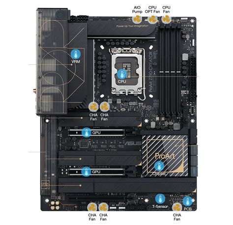 ProArt Z790-CREATOR WIFI｜Motherboards｜ASUS India