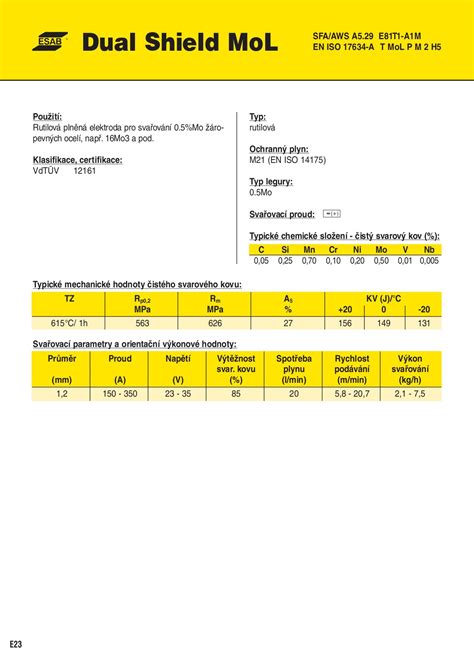 Esab_pridavne materialy_Katalog_CZ_2018 - admin - Stránka 277 ...