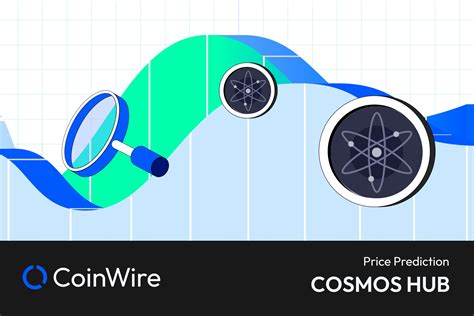 Cosmos Atom Price Prediction 2023 2024 2025 2030 Coinwire