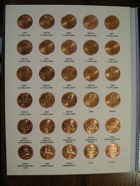 Lincoln Cent Collection Memorial Reverse Bicentennial Designs