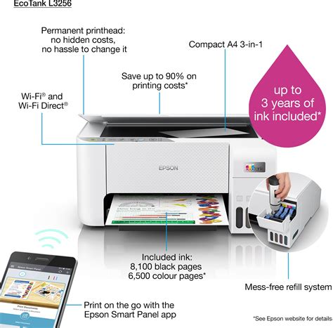 Specificaties van Epson EcoTank L3256 - Tweakers