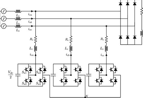 Three Level Cascaded H Bridge Inverter Based Sapf Download Scientific