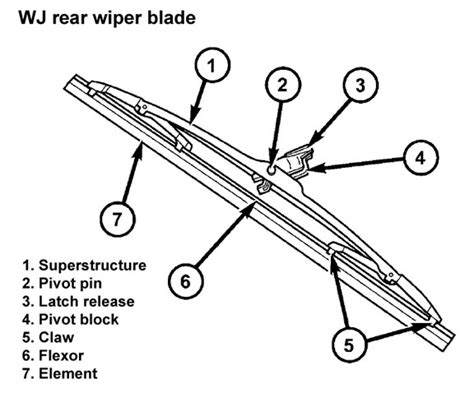 Wj Jeep Grand Cherokee Front And Rear Wiper Systems