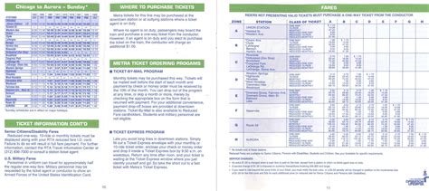BNSF Chicago Suburban Timetable – December 1996 – FOBNR.ORG