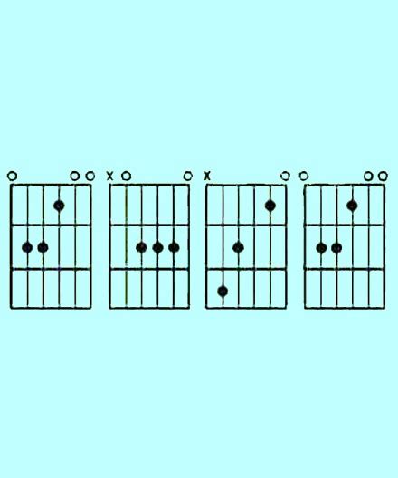 Albums 95 Pictures How To Play A Bm7 Chord On Guitar Latest