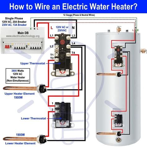 Electrical Technology — Single Phase 120v Non Continues Dual Element Water