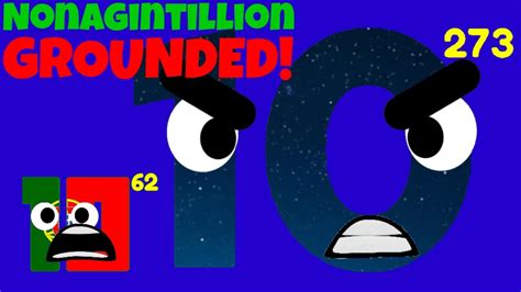 Nonagintillion Grounds One Hundred Novemdecillion! - YouTube