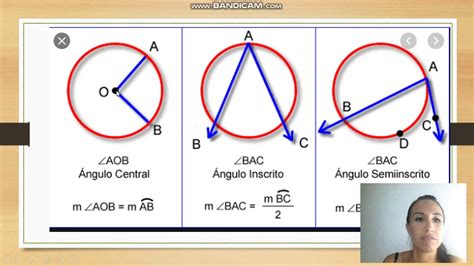 Angulos Centrais E Inscritos