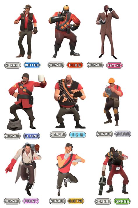 Tf2 Mercs And Their Types By Drmasondark On Deviantart