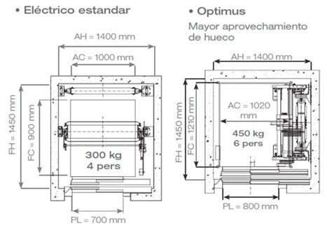 Ing Civil Floor Plans Elevator Design Cabins Floor Plan Drawing