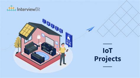 Top Iot Projects With Source Code Interviewbit