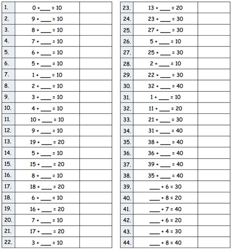 Eureka Math Grade Module Worksheets