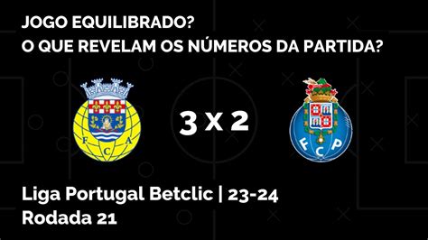 Arouca X Porto Rodada Liga Portugal Betclic Jogo Em