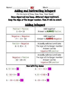 Adding And Subtracting Integer Notes Practice By Michelle Yamatani