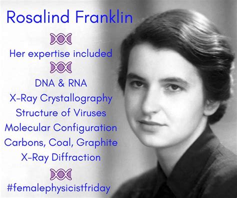 Rosalind Franklin | X ray crystallography, Molecular structure of dna ...