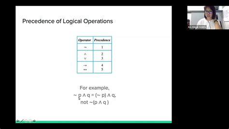 11 Precedence Of Logical Operators Youtube