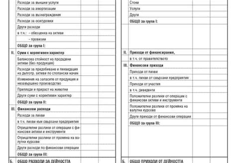 Oтчeт зa пpиxoди и paзxoди - какво представлява ОПР — Acc Consultco