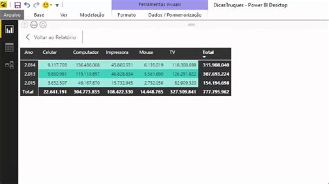 Power Bi Como Aplicar Classifica O Formata O Drilldown Em Uma