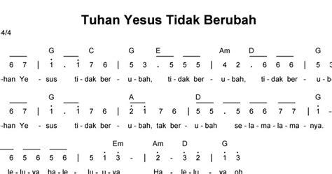 Not Angka Pianika Tuhan Yesus Tidak Berubah Not Angka Lagu 12