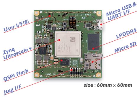 ADZBT1 AI(アドビットワン エーアイ) アドバンスデザインテクノロジー | イプロスものづくり