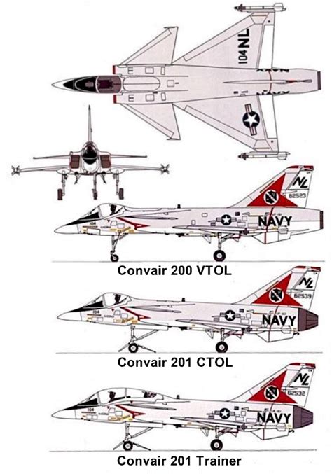 Simpleplanes Convair Model 200