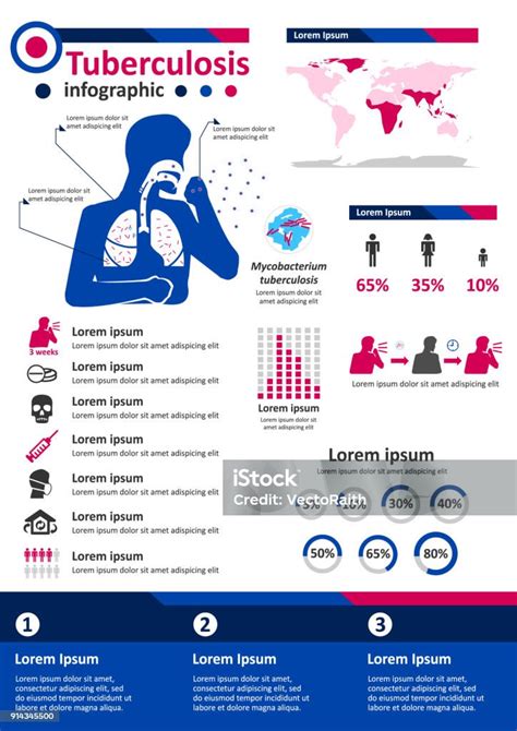 Infectious Disease Infographics Tuberculosis Stock Illustration Download Image Now