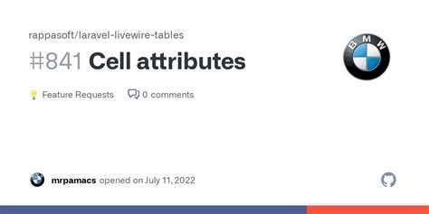 Cell Attributes Rappasoft Laravel Livewire Tables Discussion 841