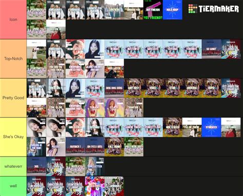 LOONA Songs Sub Units Tier List Community Rankings TierMaker