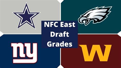 Nfc East Draft Grades 2021 Nfl Draft Youtube