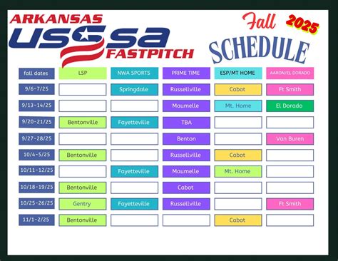 Fall Schedule – Arkansas Fastpitch – USSSA