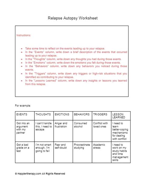 Relapse Autopsy Worksheet | HappierTHERAPY