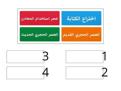 مهارة ترتيب الأحداث التاريخية على الخط الزمني 1 ترتيب الرتبة