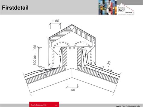metalldach doppelstehfalz details powerpoint
